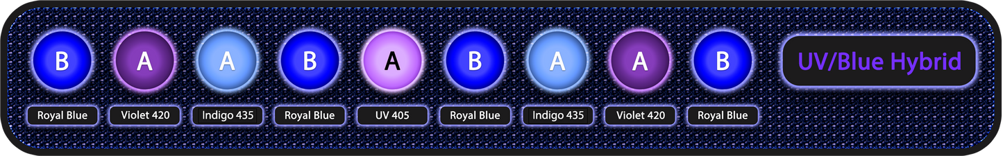 Edge 45